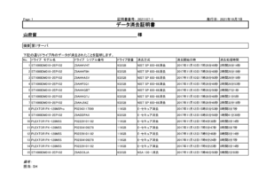 一覧表発行サンプル-V24