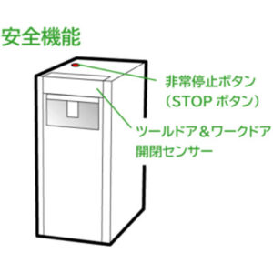 事故を未然に防ぐ安全機能搭載