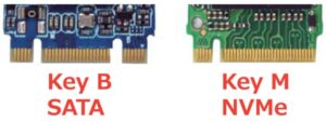 M.2接続のSSDのデータ消去をする最適な方法は? M.2接続のSSDのデータ消去をする最適な方法は?